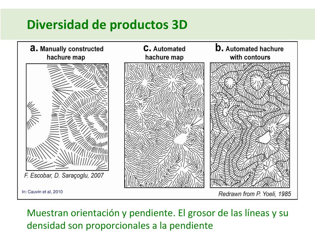 Diversidad de productos 3D