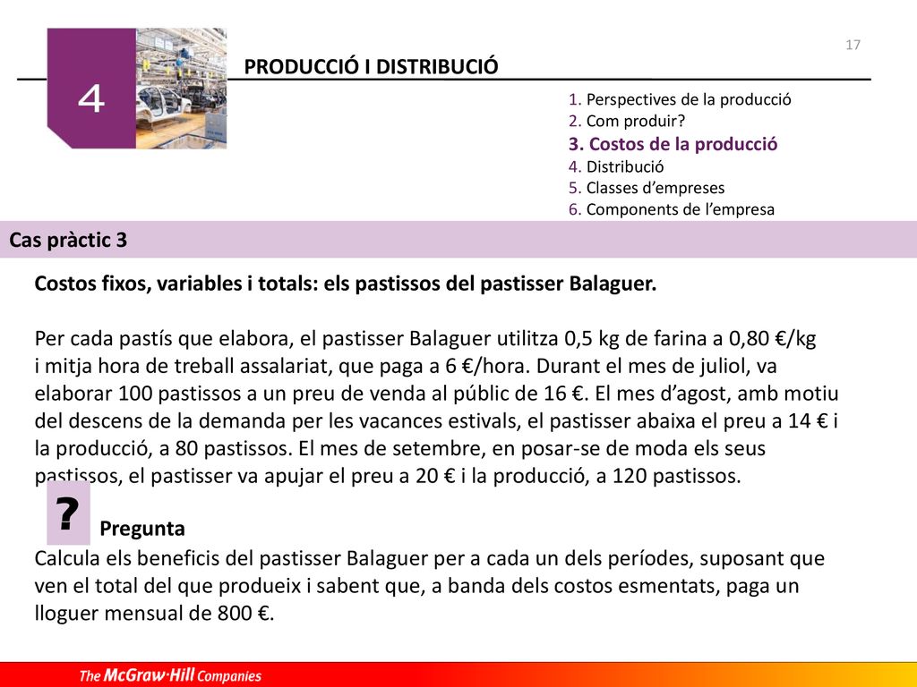 17 Perspectives de la producció. Com produir Costos de la producció. Distribució. Classes d’empreses.
