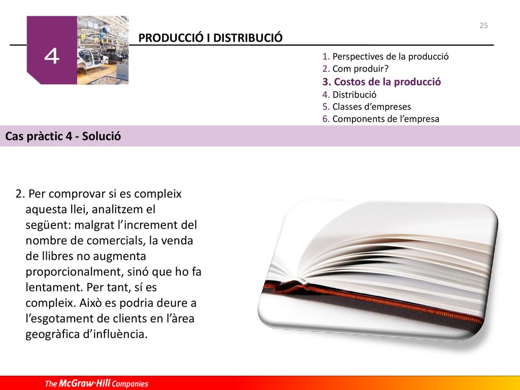 25 Perspectives de la producció. Com produir Costos de la producció. Distribució. Classes d’empreses.