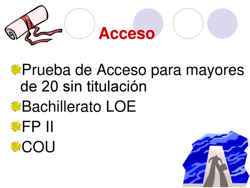 Acceso Prueba de Acceso para mayores de 20 sin titulación