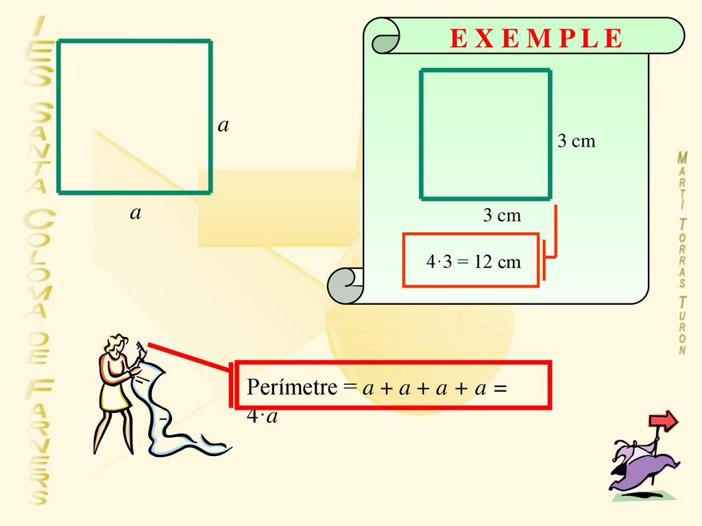 E X E M P L E a 3 cm a 4·3 = 12 cm Perímetre = a + a + a + a = 4·a