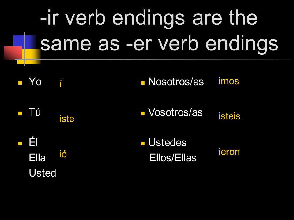 -ir verb endings are the same as -er verb endings