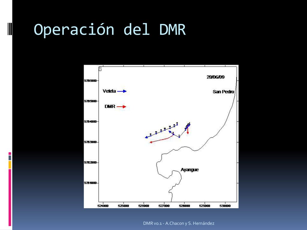 Operación del DMR ALICIA DMR v0.1 - A.Chacon y S. Hernández