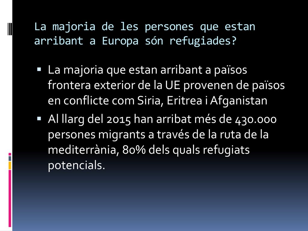 La majoria de les persones que estan arribant a Europa són refugiades