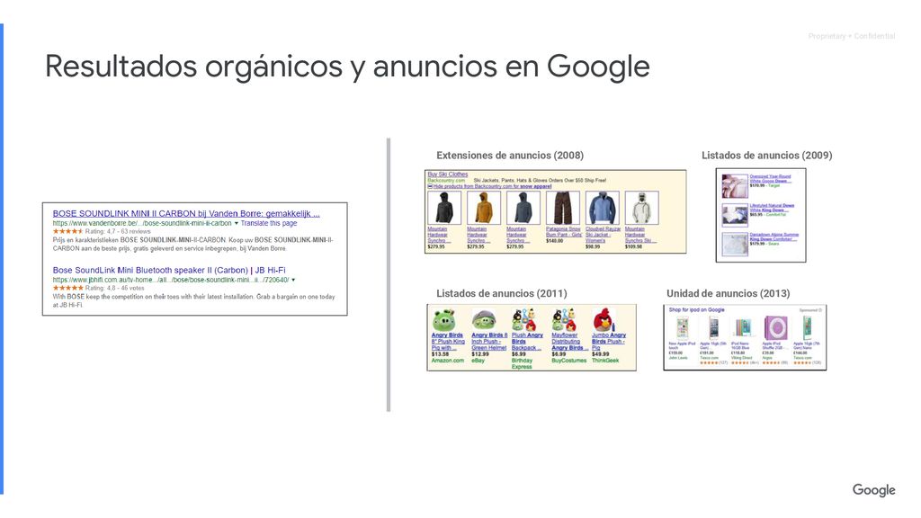 Listados de anuncios (2009)