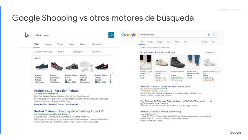 Google Shopping vs otros motores de búsqueda