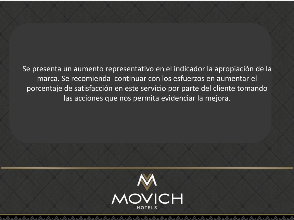 Se presenta un aumento representativo en el indicador la apropiación de la marca.