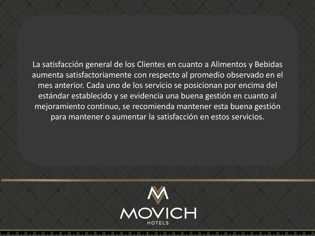 La satisfacción general de los Clientes en cuanto a Alimentos y Bebidas aumenta satisfactoriamente con respecto al promedio observado en el mes anterior.