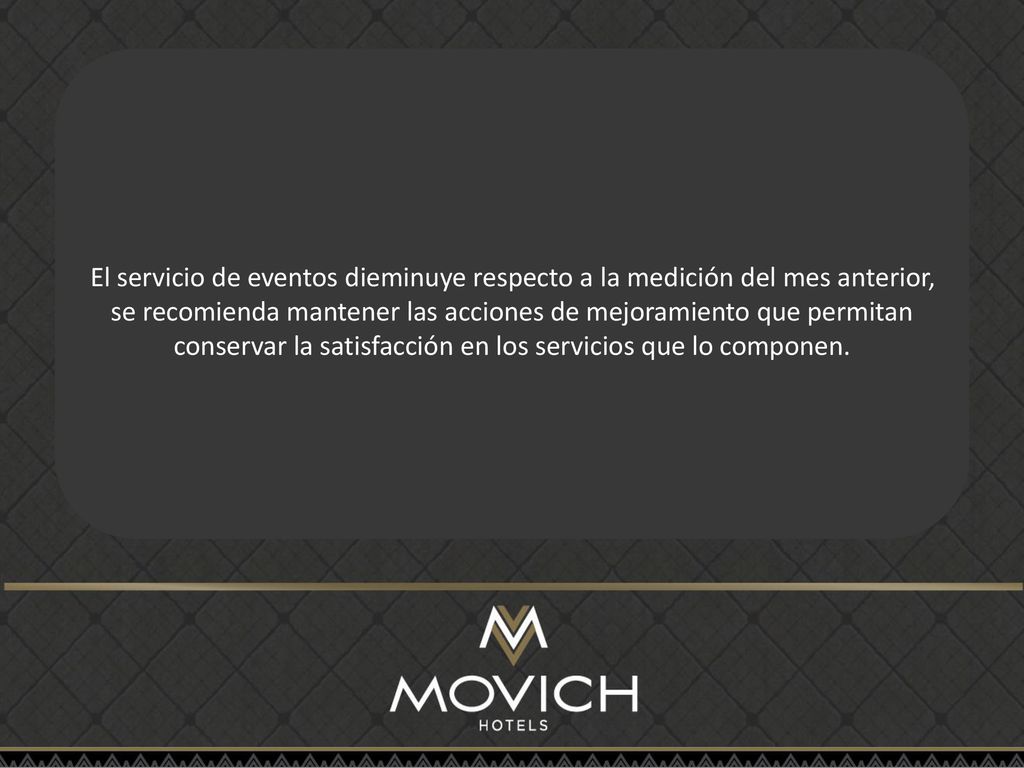 El servicio de eventos dieminuye respecto a la medición del mes anterior, se recomienda mantener las acciones de mejoramiento que permitan conservar la satisfacción en los servicios que lo componen.