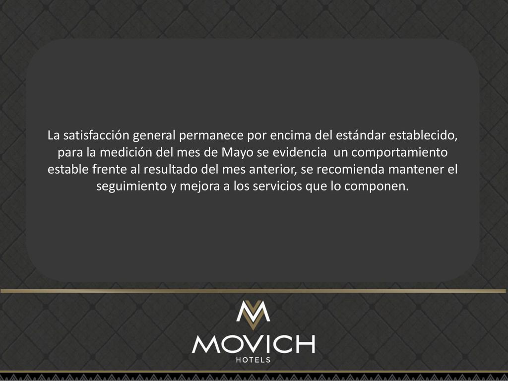 La satisfacción general permanece por encima del estándar establecido, para la medición del mes de Mayo se evidencia un comportamiento estable frente al resultado del mes anterior, se recomienda mantener el seguimiento y mejora a los servicios que lo componen.