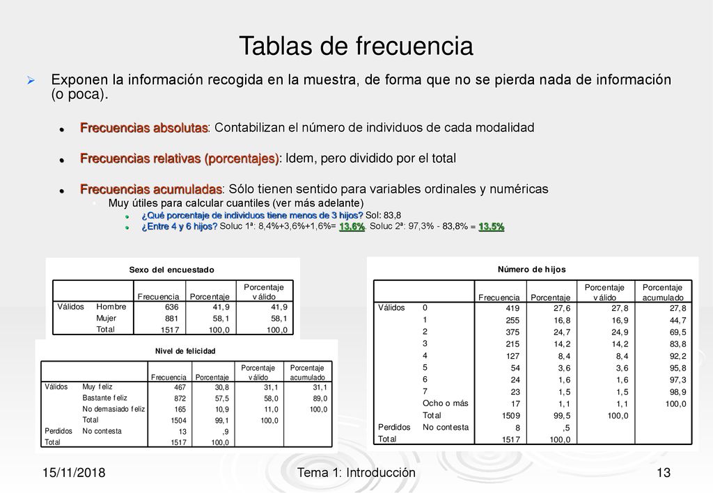 Tablas de frecuencia Exponen la información recogida en la muestra, de forma que no se pierda nada de información (o poca).