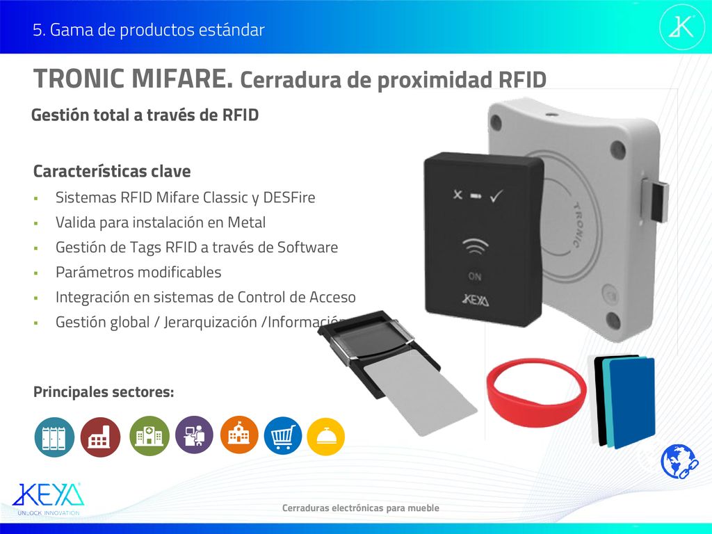 5. Gama de productos estándar