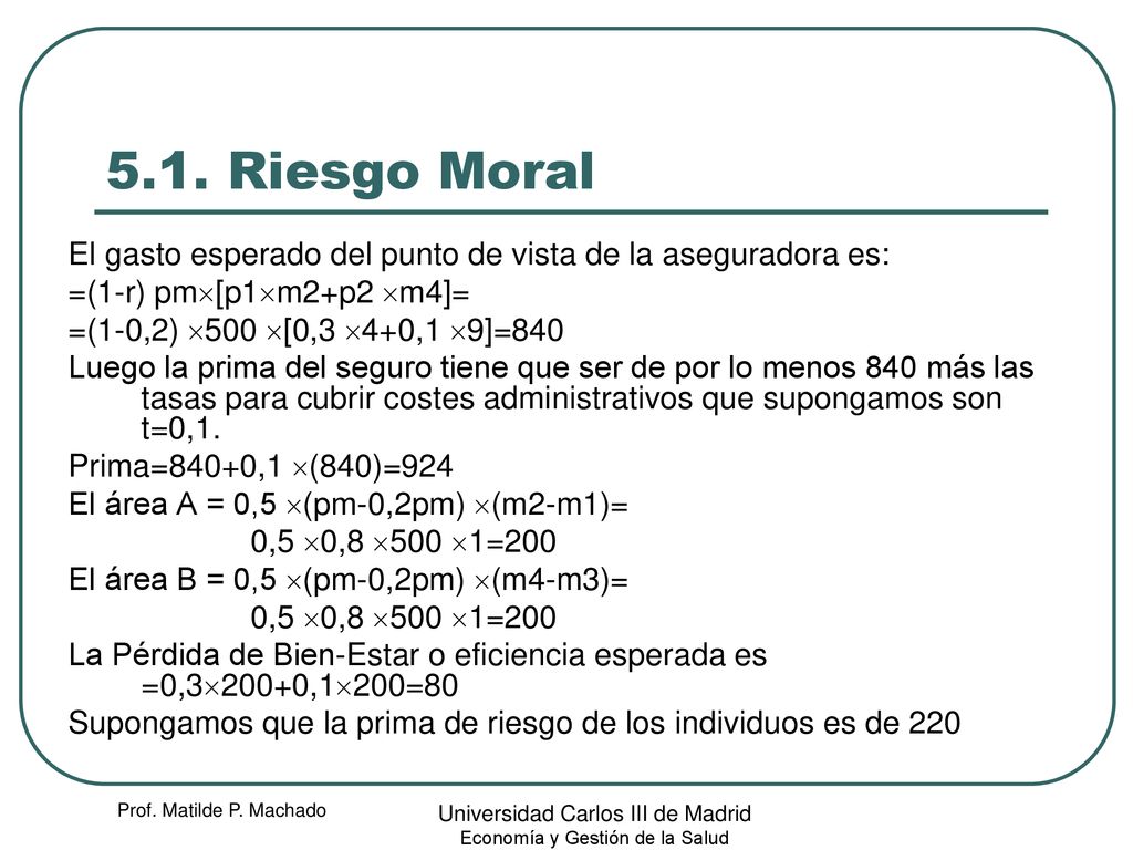 5.1. Riesgo Moral El gasto esperado del punto de vista de la aseguradora es: =(1-r) pm[p1m2+p2 m4]=