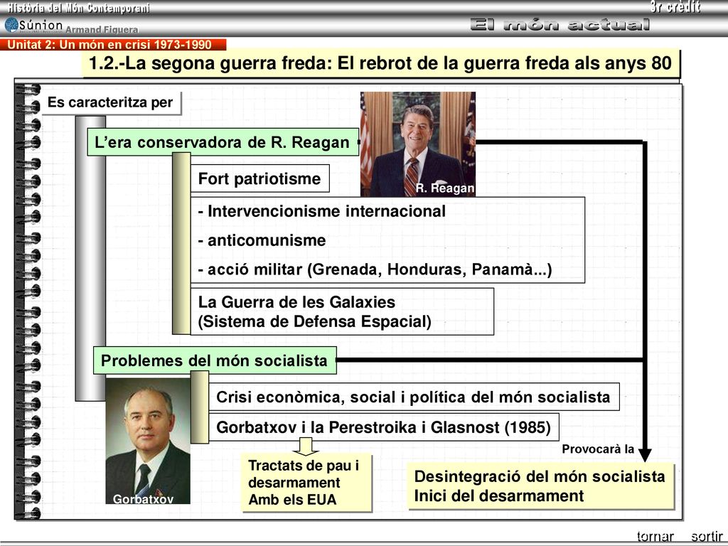 1.2.-La segona guerra freda: El rebrot de la guerra freda als anys 80
