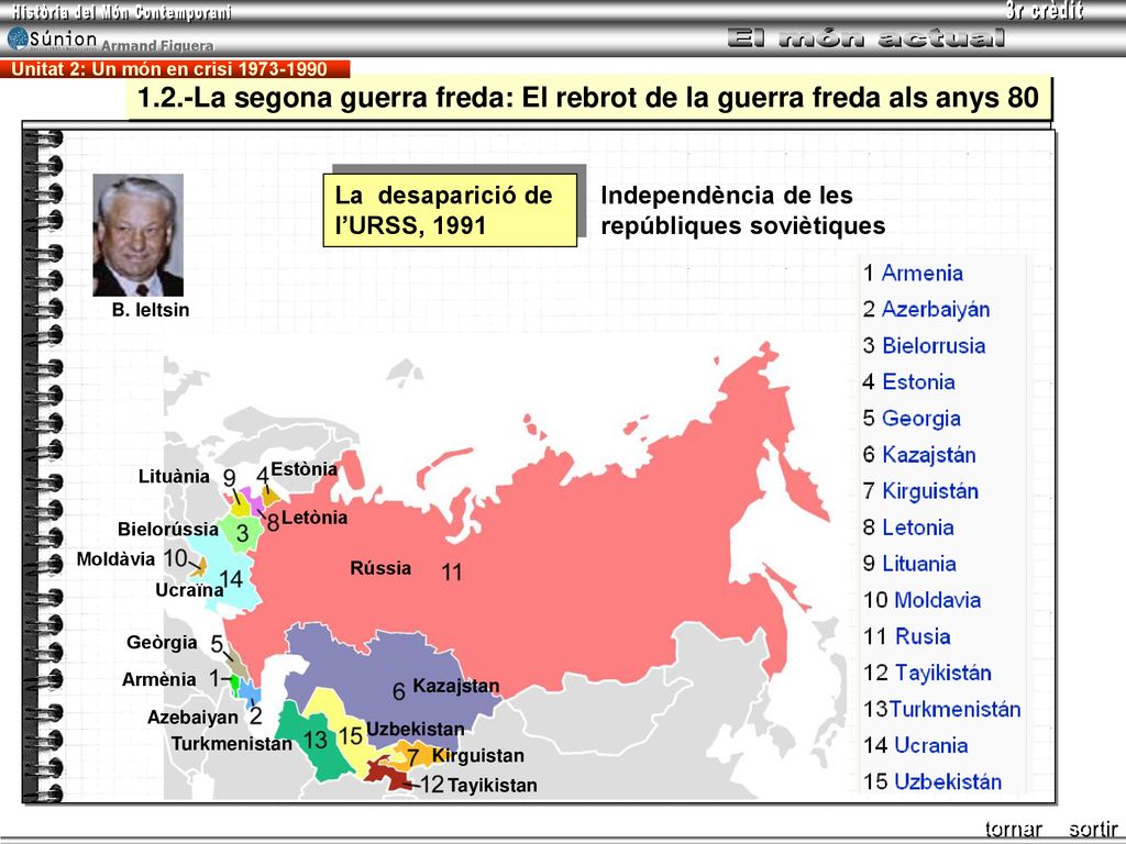 1.2.-La segona guerra freda: El rebrot de la guerra freda als anys 80