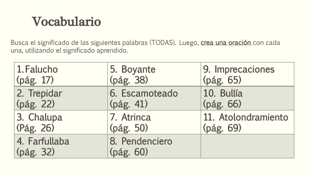 Vocabulario Falucho (pág. 17) 5. Boyante (pág. 38) 9. Imprecaciones