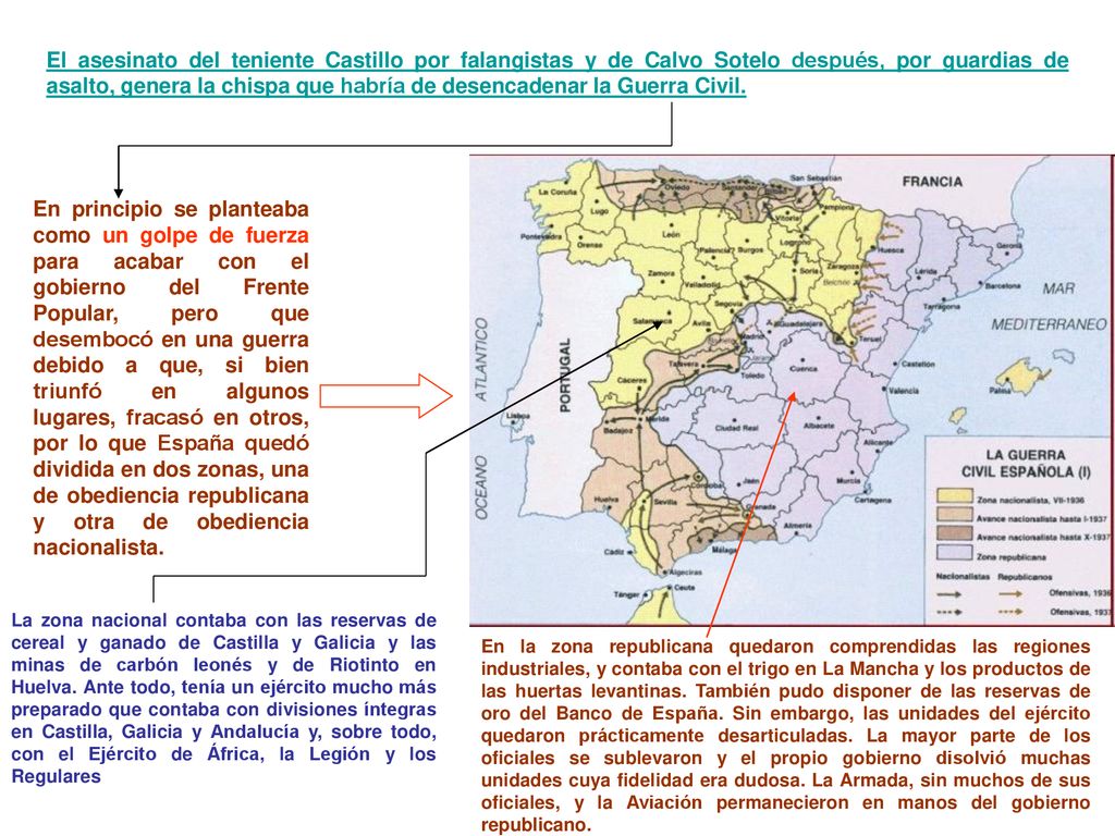 El asesinato del teniente Castillo por falangistas y de Calvo Sotelo después, por guardias de asalto, genera la chispa que habría de desencadenar la Guerra Civil.