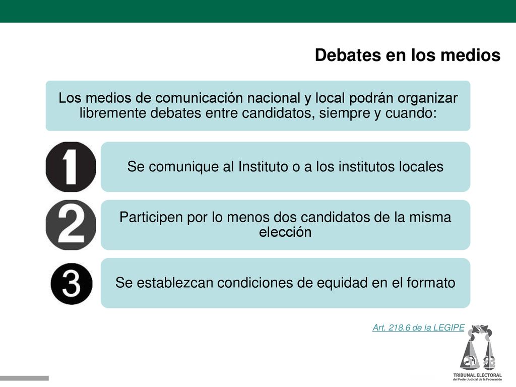 Debates en los medios Los medios de comunicación nacional y local podrán organizar libremente debates entre candidatos, siempre y cuando: