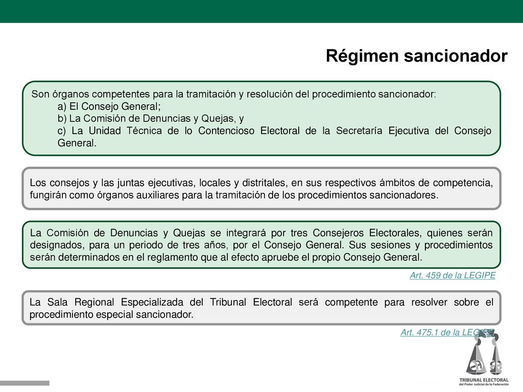 Régimen sancionador Son órganos competentes para la tramitación y resolución del procedimiento sancionador: