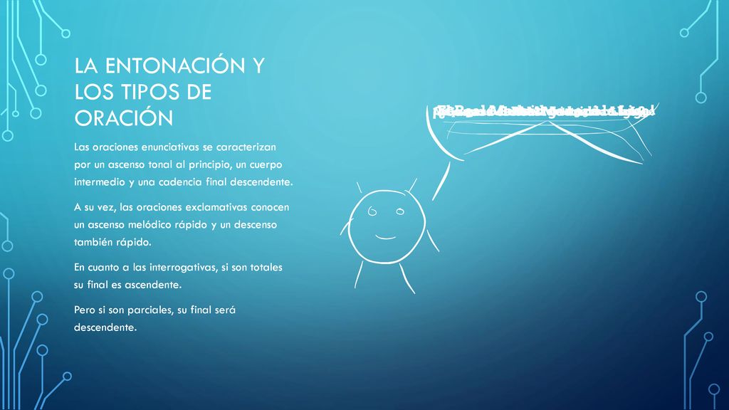 La ENTONACiÓN y los tipos de oración