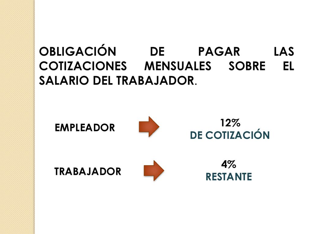 OBLIGACIÓN DE PAGAR LAS COTIZACIONES MENSUALES SOBRE EL SALARIO DEL TRABAJADOR.