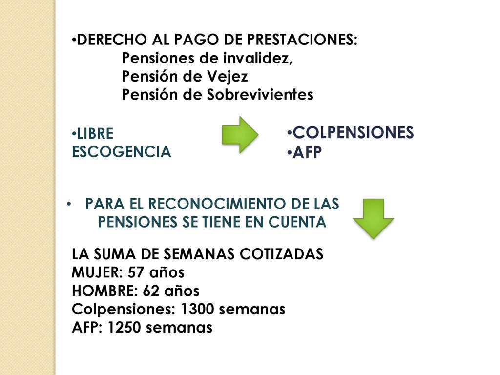 PARA EL RECONOCIMIENTO DE LAS PENSIONES SE TIENE EN CUENTA
