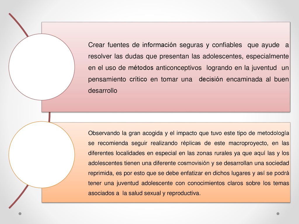 Crear fuentes de información seguras y confiables que ayude a resolver las dudas que presentan las adolescentes, especialmente en el uso de métodos anticonceptivos logrando en la juventud un pensamiento crítico en tomar una decisión encaminada al buen desarrollo