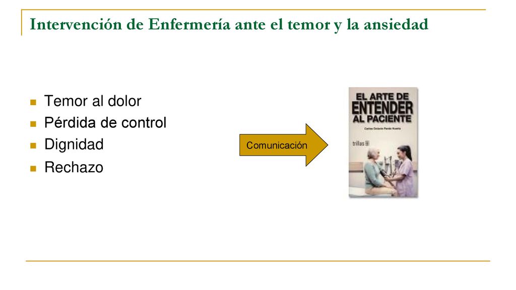 Intervención de Enfermería ante el temor y la ansiedad