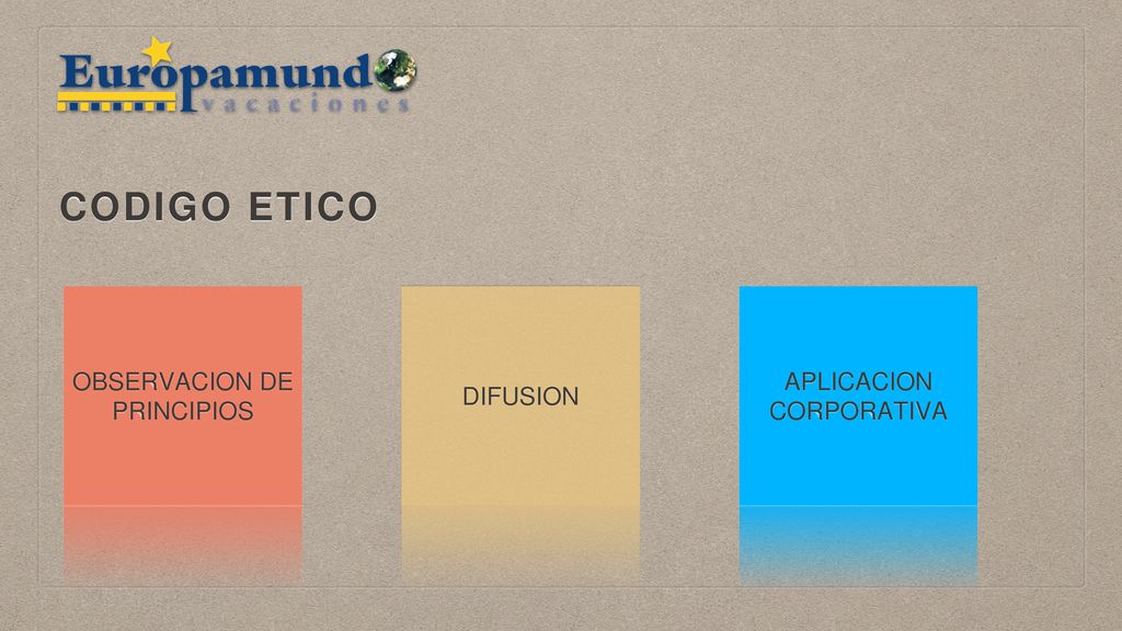 CODIGO ETICO OBSERVACION DE PRINCIPIOS DIFUSION APLICACION CORPORATIVA