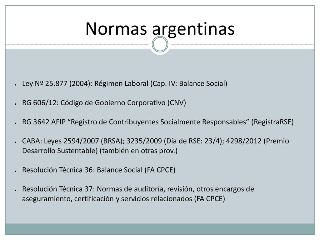 Normas argentinas Ley Nº (2004): Régimen Laboral (Cap. IV: Balance Social) RG 606/12: Código de Gobierno Corporativo (CNV)