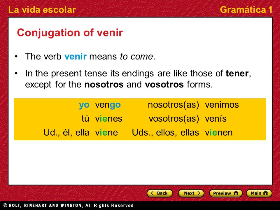 Conjugation of venir The verb venir means to come.