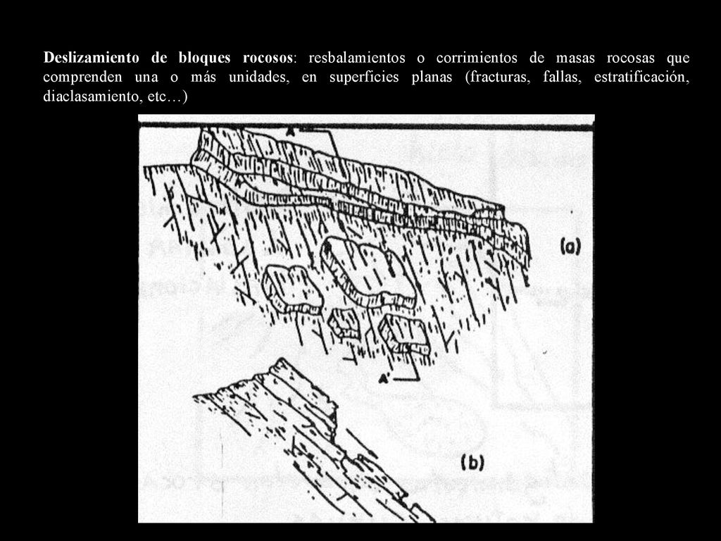 Deslizamiento de bloques rocosos: resbalamientos o corrimientos de masas rocosas que comprenden una o más unidades, en superficies planas (fracturas, fallas, estratificación, diaclasamiento, etc…)