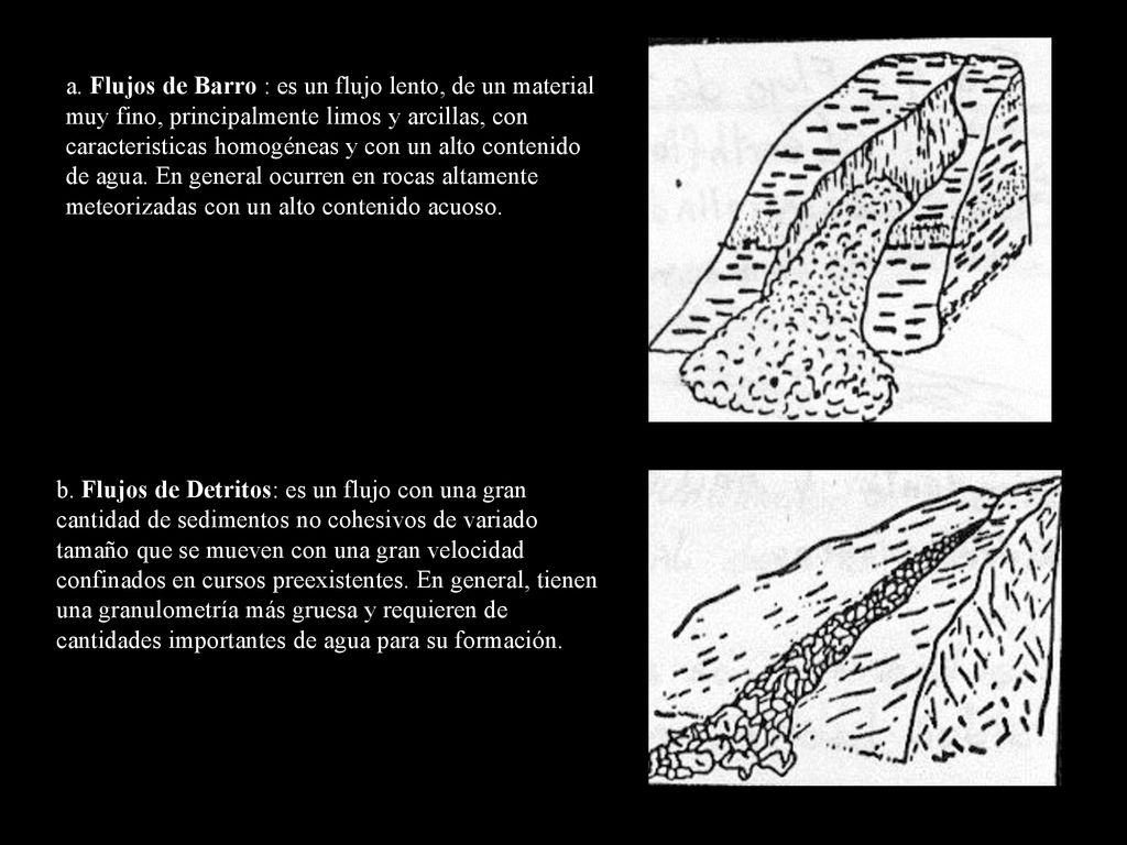 a. Flujos de Barro : es un flujo lento, de un material muy fino, principalmente limos y arcillas, con caracteristicas homogéneas y con un alto contenido de agua. En general ocurren en rocas altamente meteorizadas con un alto contenido acuoso.