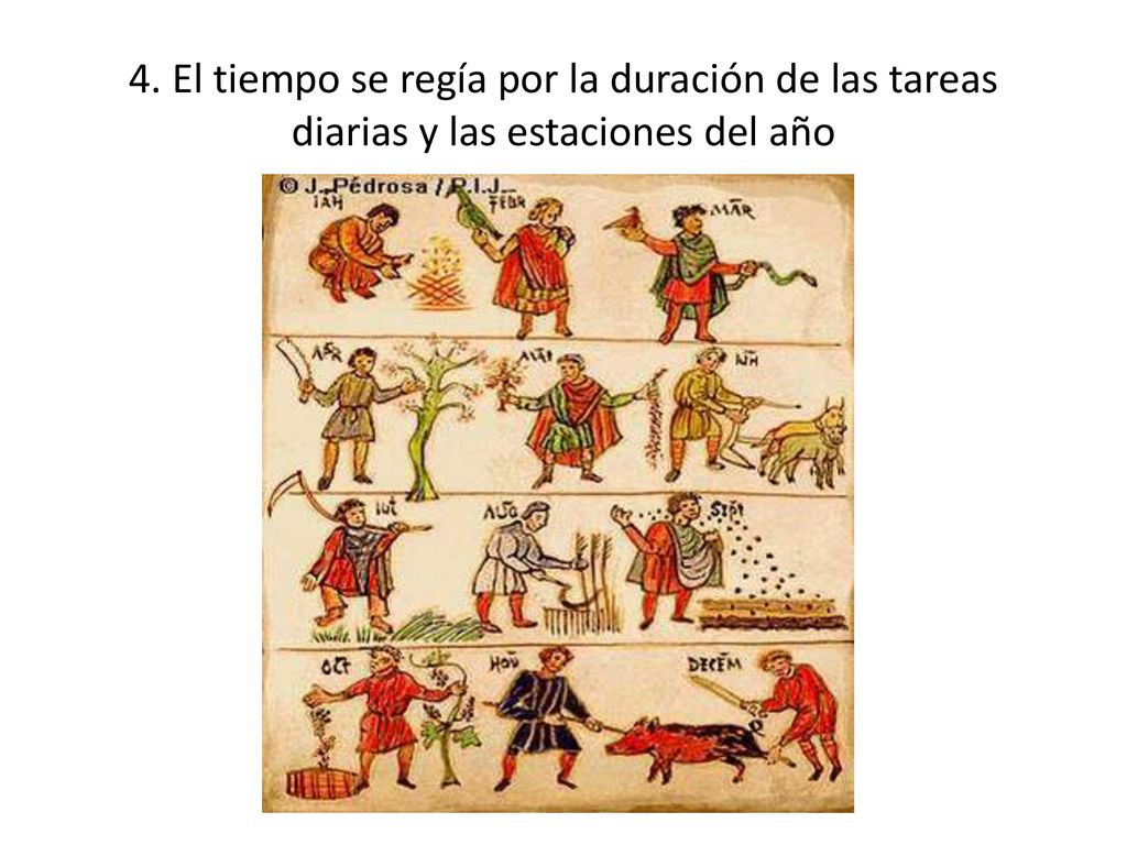 4. El tiempo se regía por la duración de las tareas diarias y las estaciones del año