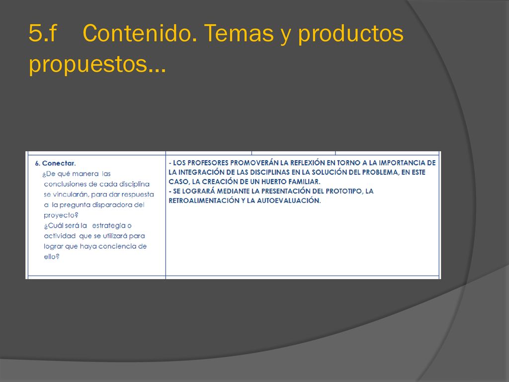 5.f Contenido. Temas y productos propuestos…