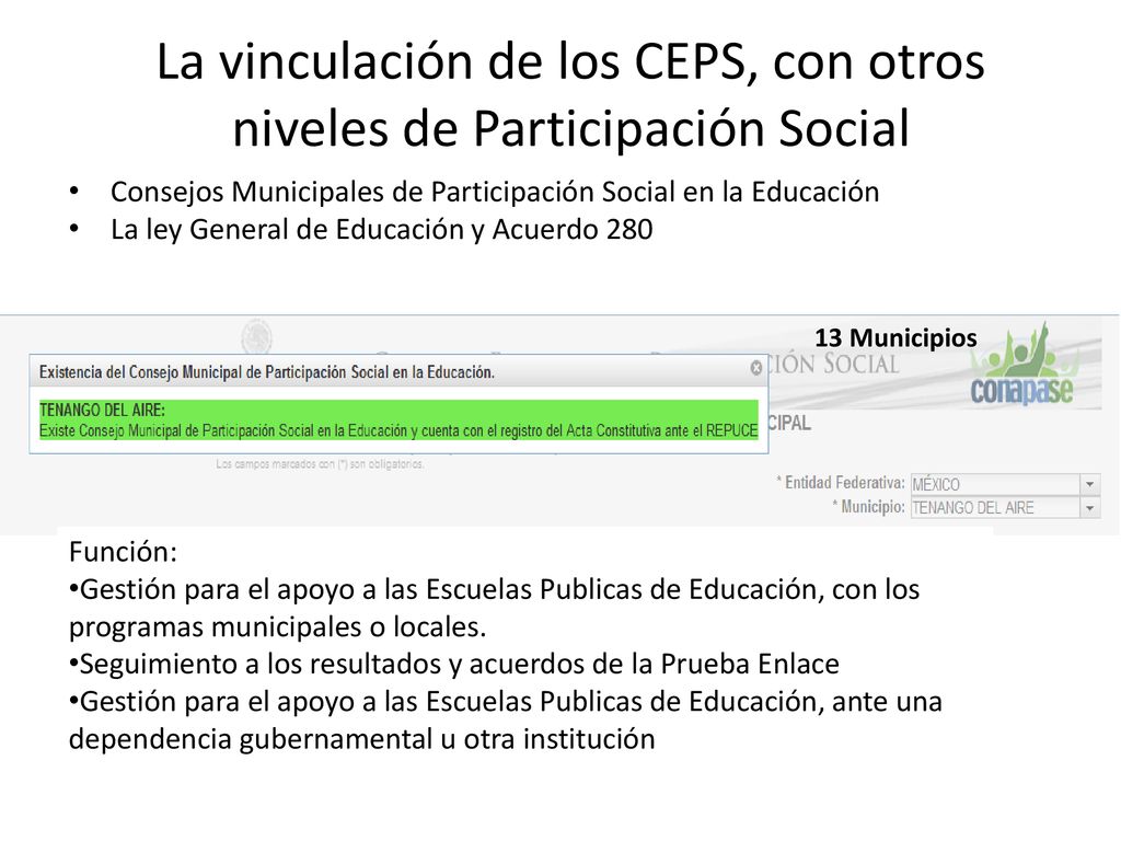 La vinculación de los CEPS, con otros niveles de Participación Social