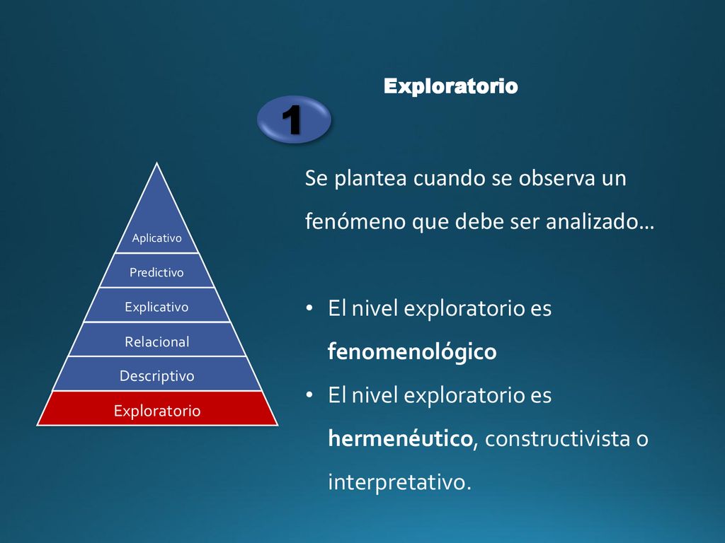 1 Se plantea cuando se observa un fenómeno que debe ser analizado…