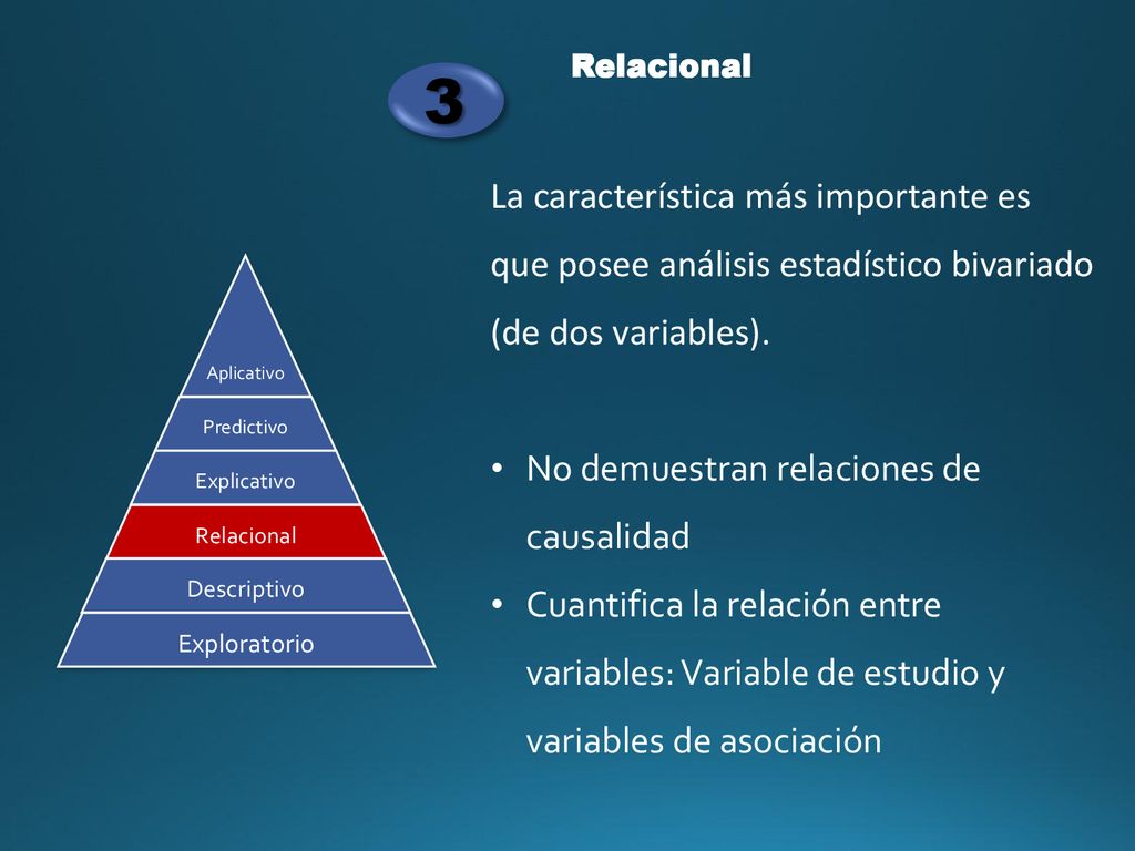 Relacional 3. La característica más importante es que posee análisis estadístico bivariado (de dos variables).