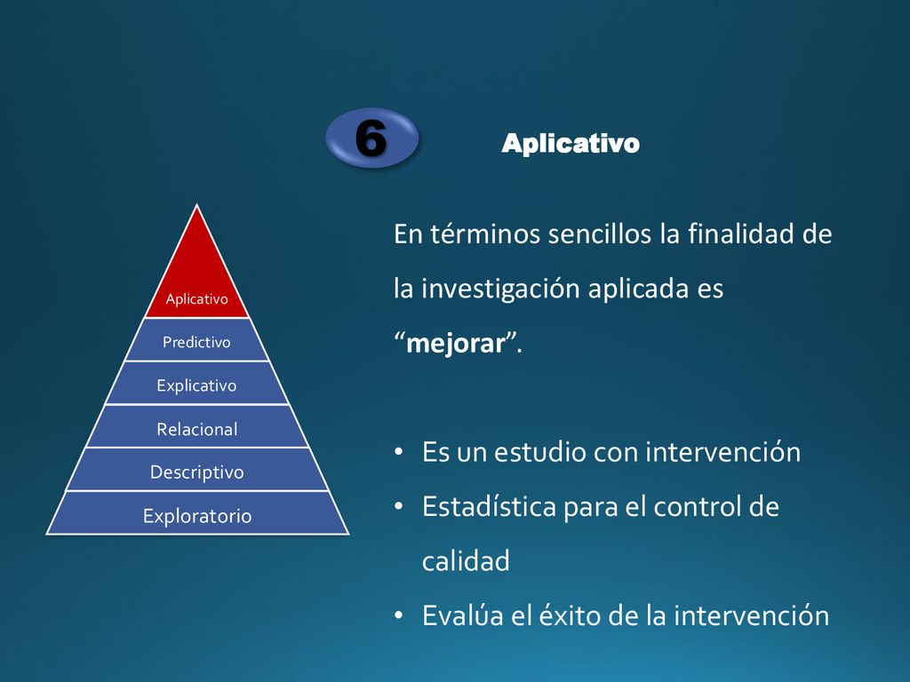 6 Aplicativo. En términos sencillos la finalidad de la investigación aplicada es mejorar . Es un estudio con intervención.