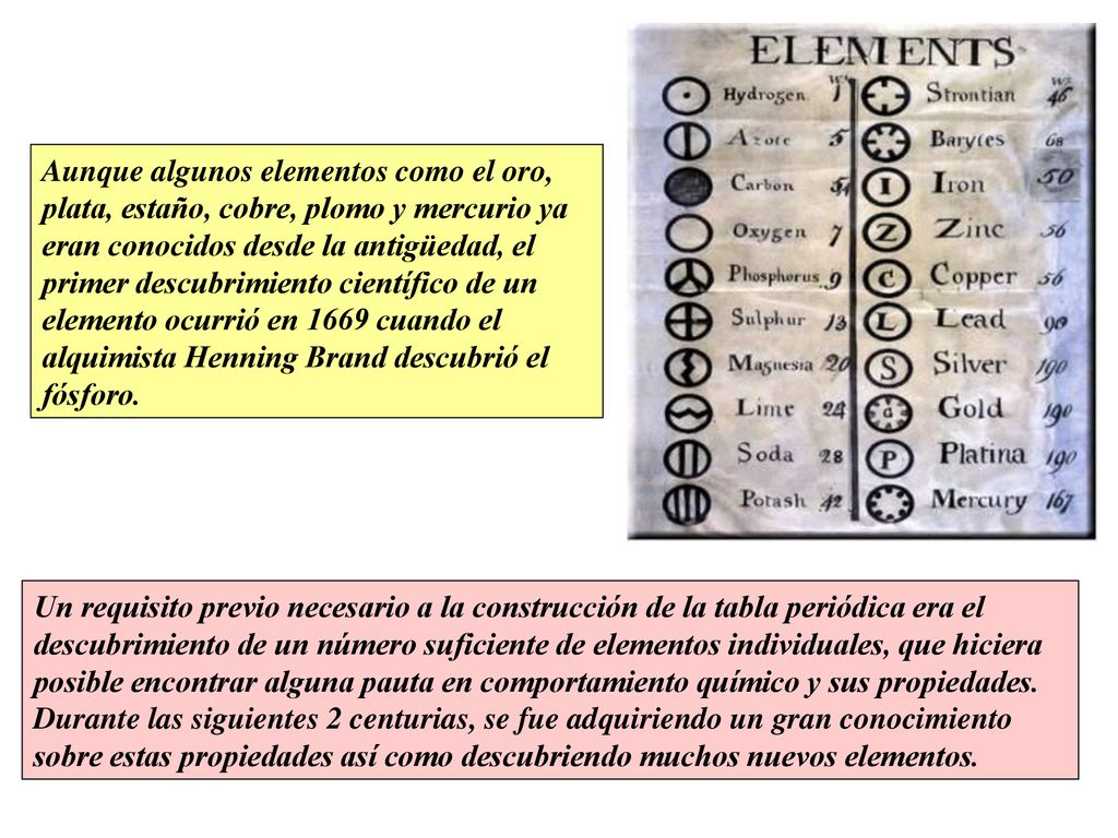 Aunque algunos elementos como el oro, plata, estaño, cobre, plomo y mercurio ya eran conocidos desde la antigüedad, el primer descubrimiento científico de un elemento ocurrió en 1669 cuando el alquimista Henning Brand descubrió el fósforo.