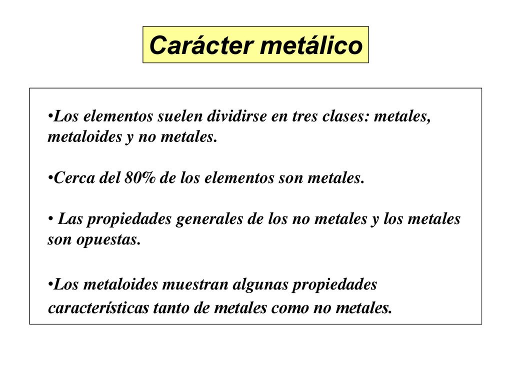 Carácter metálico Los elementos suelen dividirse en tres clases: metales, metaloides y no metales. Cerca del 80% de los elementos son metales.