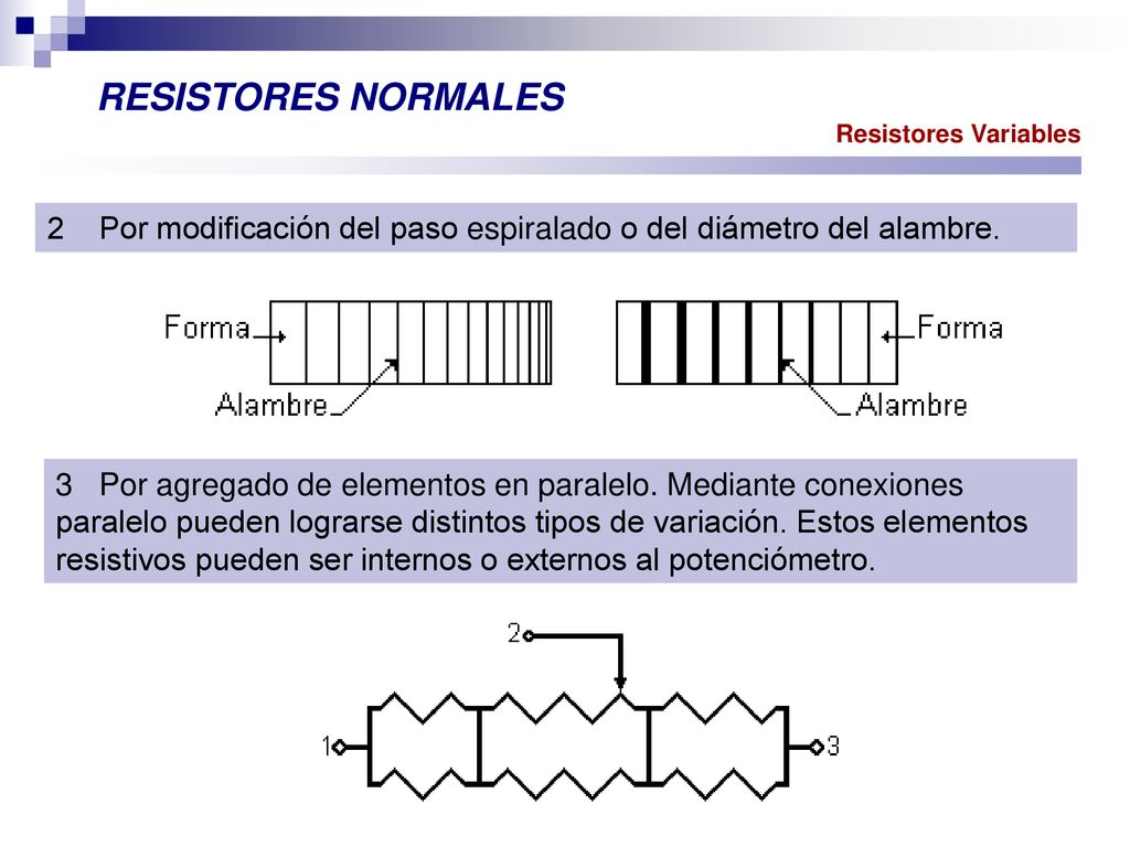 RESISTORES NORMALES Resistores Variables. 2 Por modificación del paso espiralado o del diámetro del alambre.