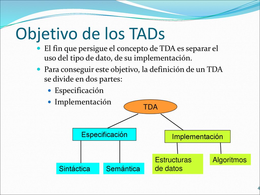 Objetivo de los TADs El fin que persigue el concepto de TDA es separar el uso del tipo de dato, de su implementación.