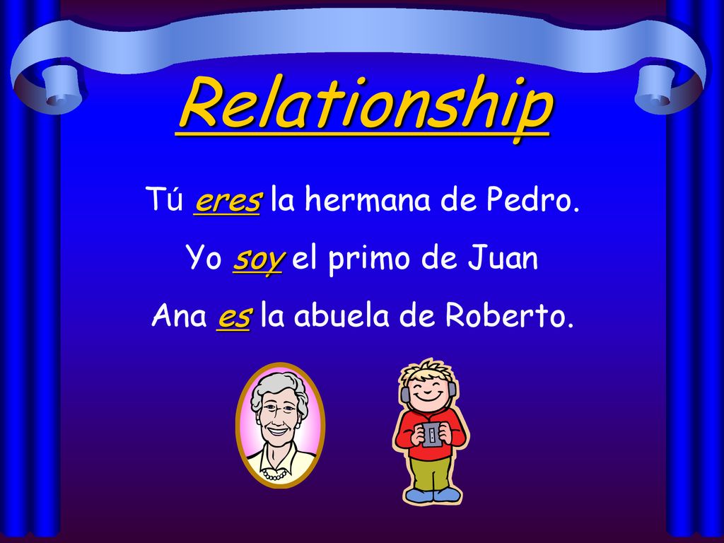 Relationship Tú eres la hermana de Pedro. Yo soy el primo de Juan