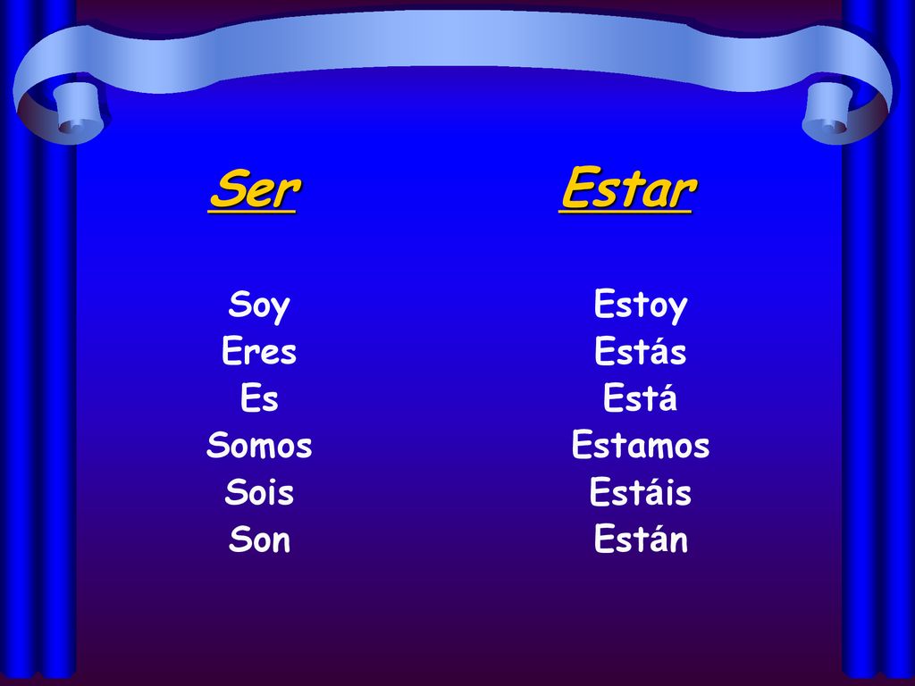 Ser Estar Soy Eres Es Somos Sois Son Estoy Estás Está Estamos Estáis
