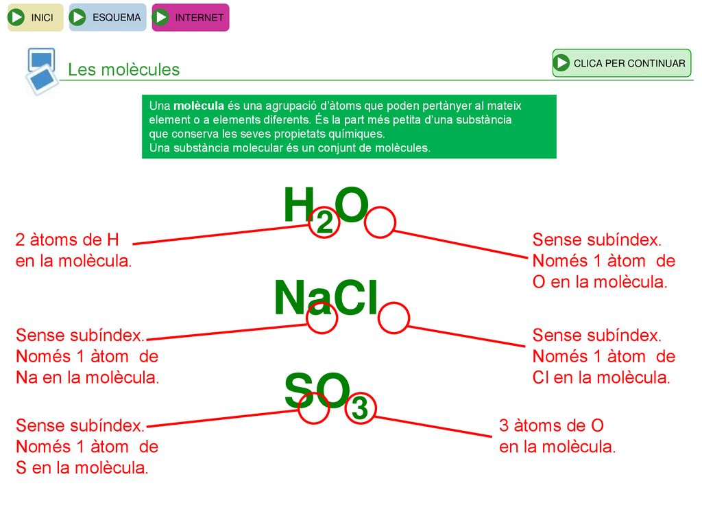 H2O NaCl SO3 Les molècules 2 àtoms de H en la molècula.