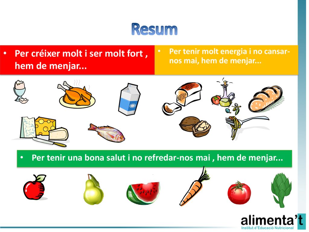 Resum Per créixer molt i ser molt fort , hem de menjar...