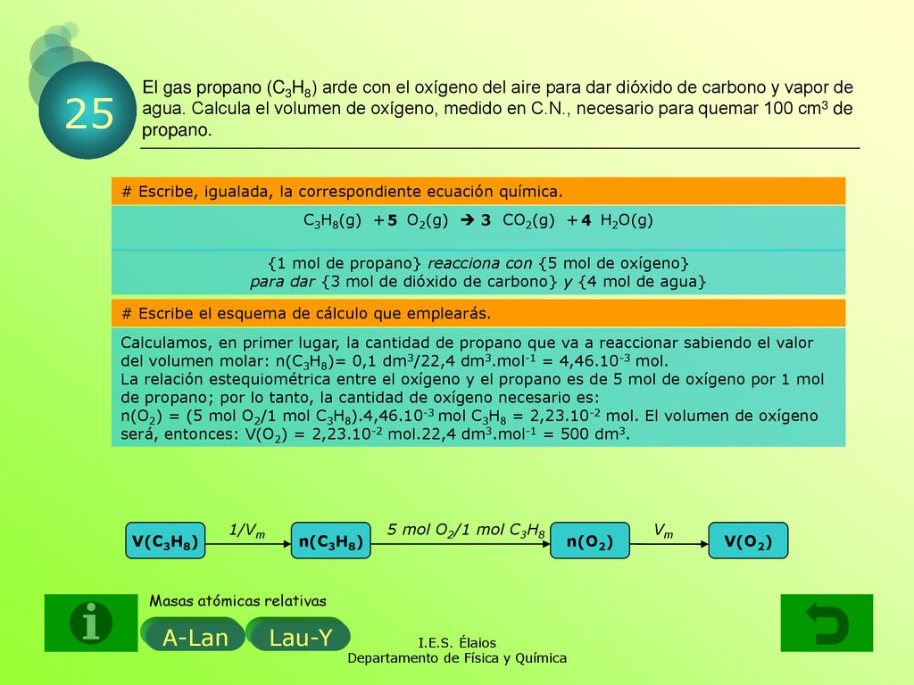 El gas propano (C3H8) arde con el oxígeno del aire para dar dióxido de carbono y vapor de agua. Calcula el volumen de oxígeno, medido en C.N., necesario para quemar 100 cm3 de propano.