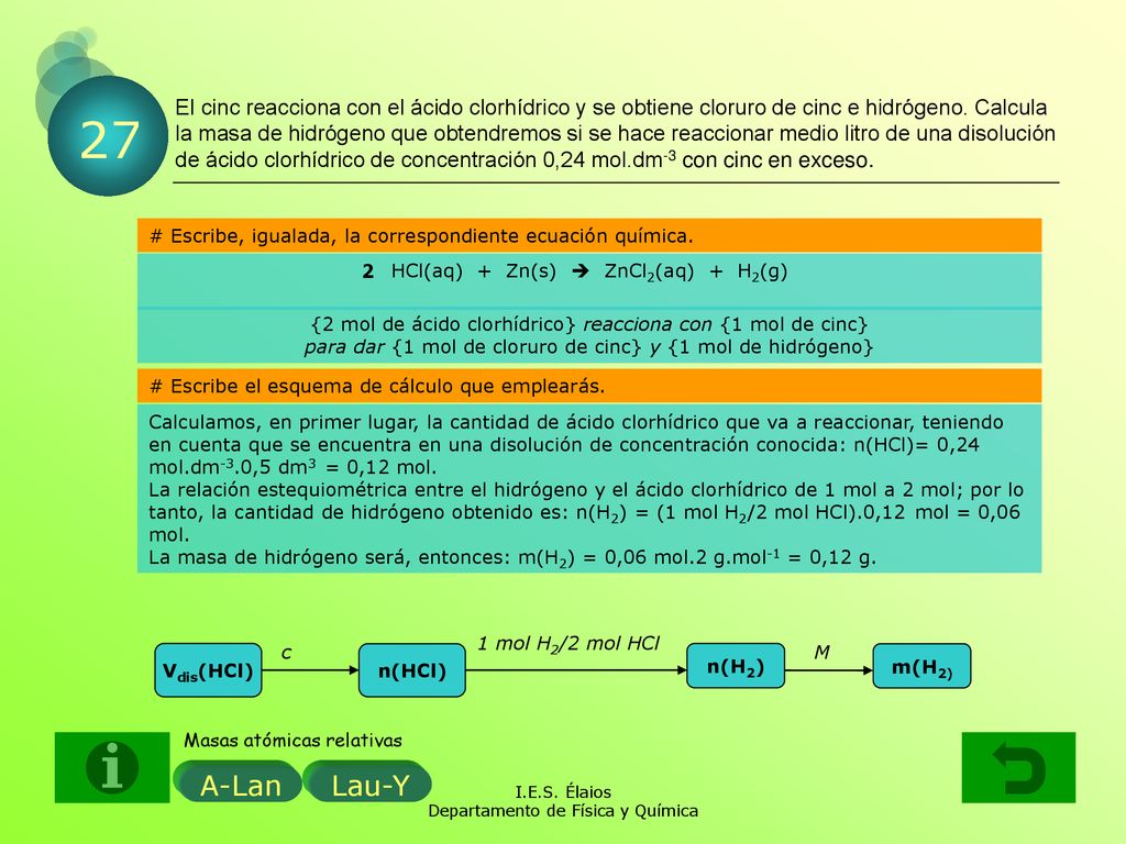 El cinc reacciona con el ácido clorhídrico y se obtiene cloruro de cinc e hidrógeno. Calcula la masa de hidrógeno que obtendremos si se hace reaccionar medio litro de una disolución de ácido clorhídrico de concentración 0,24 mol.dm-3 con cinc en exceso.