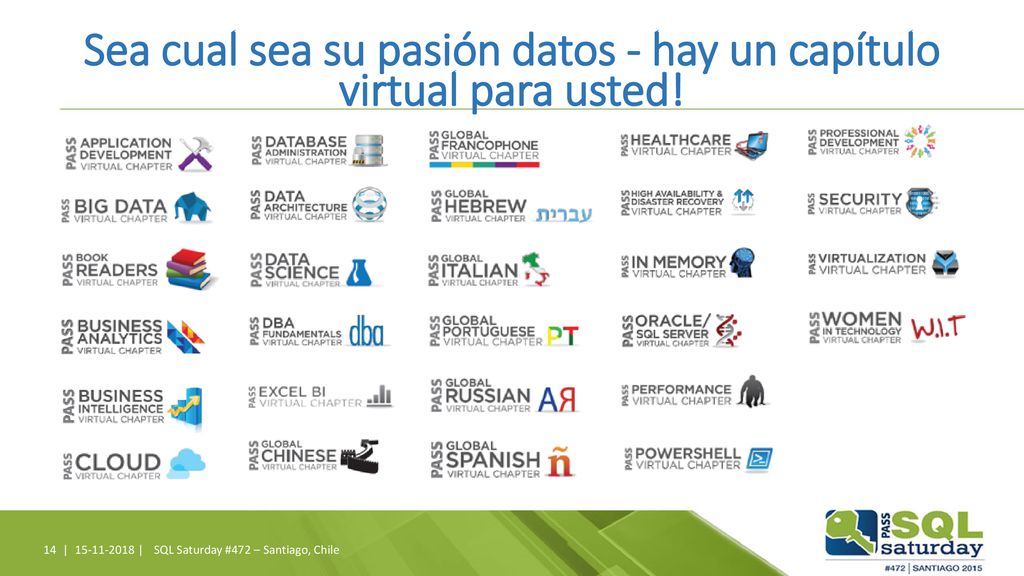 Sea cual sea su pasión datos - hay un capítulo virtual para usted!